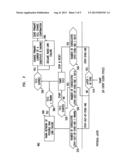 TRANSMISSION POWER CONTROL IN A MULTI-CARRIER WIRELESS COMMUNICATION     SYSTEM diagram and image