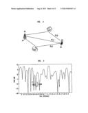 TRANSMISSION POWER CONTROL IN A MULTI-CARRIER WIRELESS COMMUNICATION     SYSTEM diagram and image