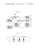 TRANSMISSION POWER CONTROL IN A MULTI-CARRIER WIRELESS COMMUNICATION     SYSTEM diagram and image