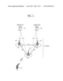 METHOD OF PERFORMING RANDOM ACCESS PROCEDURE IN WIRELESS COMMUNICATION     SYSTEM diagram and image