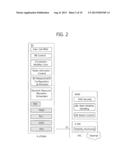 METHOD OF PERFORMING RANDOM ACCESS PROCEDURE IN WIRELESS COMMUNICATION     SYSTEM diagram and image