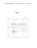 METHOD OF PERFORMING RANDOM ACCESS PROCEDURE IN WIRELESS COMMUNICATION     SYSTEM diagram and image