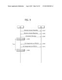 METHOD OF PERFORMING RANDOM ACCESS PROCEDURE IN WIRELESS COMMUNICATION     SYSTEM diagram and image