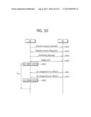 METHOD OF PERFORMING RANDOM ACCESS PROCEDURE IN WIRELESS COMMUNICATION     SYSTEM diagram and image