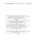 Data Transmission Processing Method, Apparatus, and System diagram and image