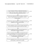 Data Transmission Processing Method, Apparatus, and System diagram and image