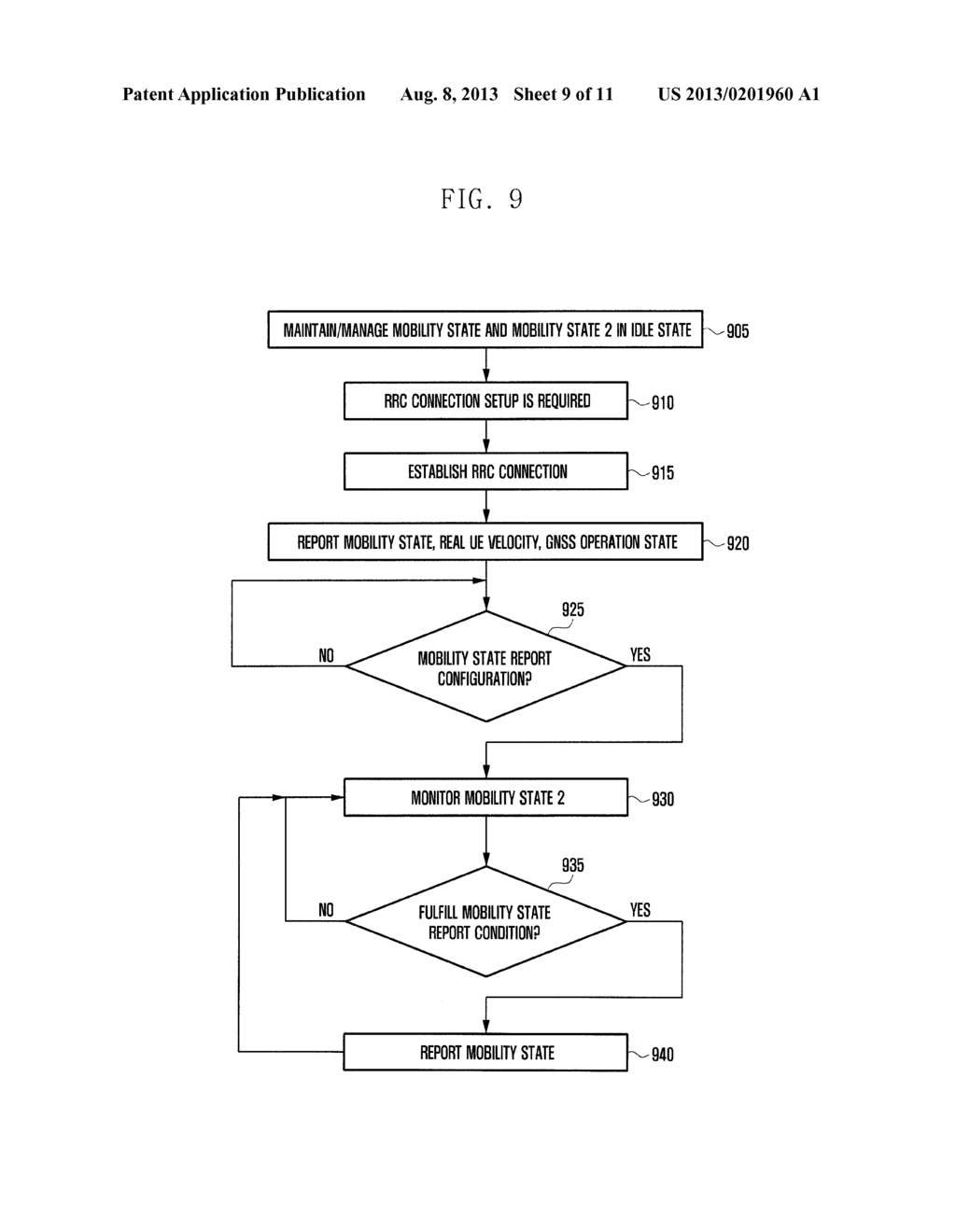 METHOD AND APPARATUS FOR TRANSMITTING/RECEIVING DATA ON MULTIPLE CARRIERS     IN MOBILE COMMUNICATION SYSTEM - diagram, schematic, and image 10