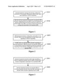 TRANSMISSION  METHOD AND APPARATUS FOR  NON-PERIODIC SOUNDING REFERENCE     SIGNAL(SRS) diagram and image