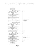 WIRELESS COMMUNICATION DEVICE diagram and image