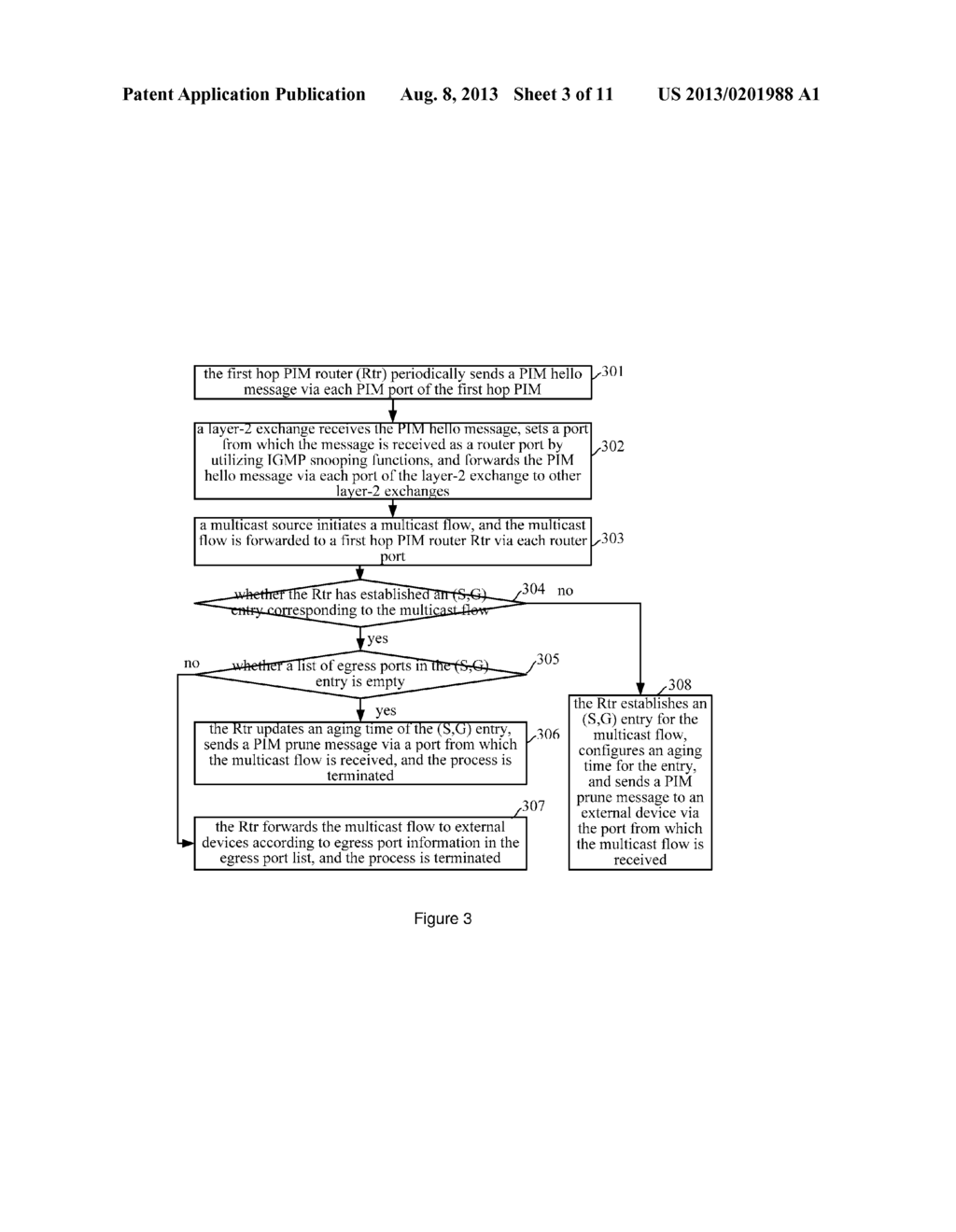 METHOD FOR PRUNING A MULTICAST BRANCH, PROTOCOL INDEPENDENT MULTICAST     ROUTER, AND LAYER-2 EXCHANGE - diagram, schematic, and image 04