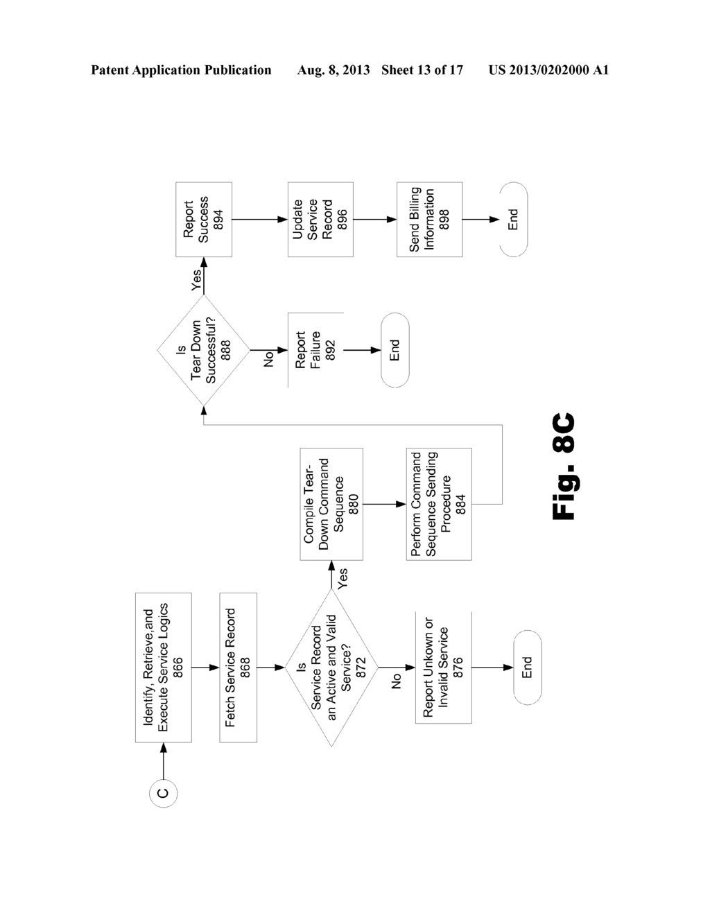 BANDWIDTH-ON-DEMAND SYSTEMS AND METHODS - diagram, schematic, and image 14