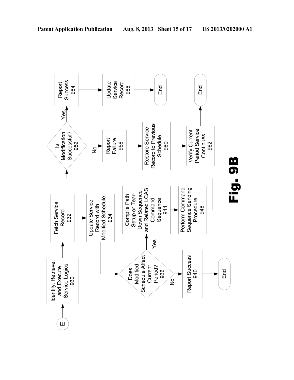 BANDWIDTH-ON-DEMAND SYSTEMS AND METHODS - diagram, schematic, and image 16