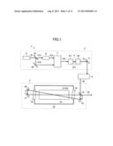 WAVELENGTH CONVERTER, WAVELENGTH CONVERTING DEVICE, SOLID STATE LASER     DEVICE, AND LASER SYSTEM diagram and image