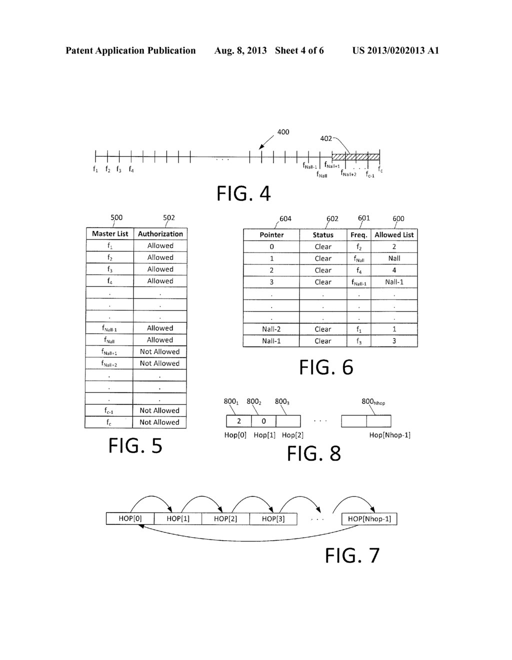 METHOD TO BOOTSTRAP INTO A FREQUENCY AGILE AD HOC NETWORK OF RADIOS THAT     USE A NON-DETERMINISTIC FREQUENCY PATTERN - diagram, schematic, and image 05