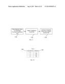 METHOD OF DETERMINING BINARY CODEWORDS FOR TRANSFORM COEFFICIENTS diagram and image