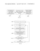 METHOD OF DETERMINING BINARY CODEWORDS FOR TRANSFORM COEFFICIENTS diagram and image