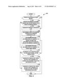 RESTRICTION OF PREDICTION UNITS IN B SLICES TO UNI-DIRECTIONAL INTER     PREDICTION diagram and image