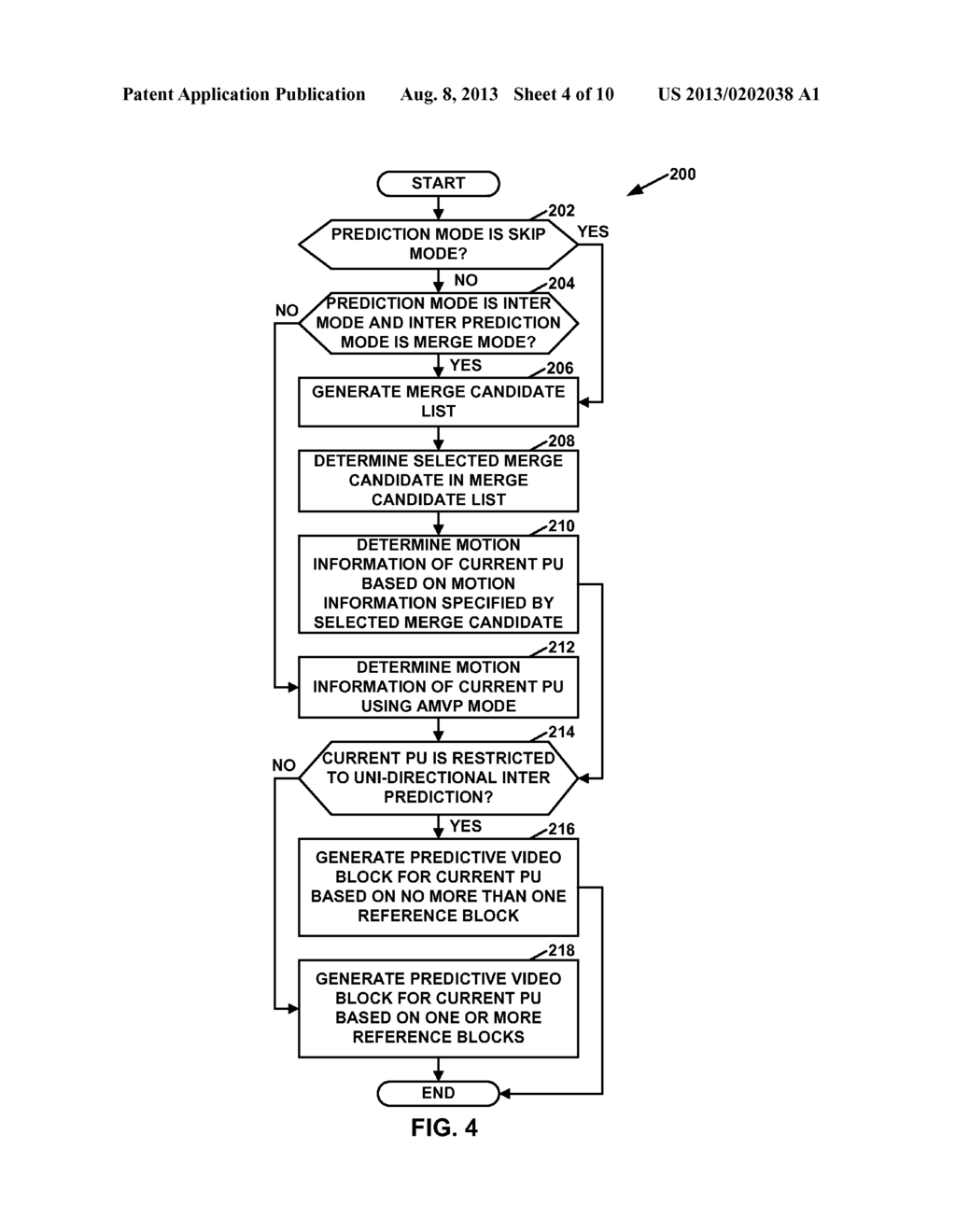 RESTRICTION OF PREDICTION UNITS IN B SLICES TO UNI-DIRECTIONAL INTER     PREDICTION - diagram, schematic, and image 05