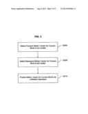 METHOD OF PREDICTING A MOTION VECTOR FOR A CURRENT BLOCK IN A CURRENT     PICTURE diagram and image