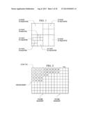 Sub-Pictures for Pixel Rate Balancing on Multi-Core Platforms diagram and image