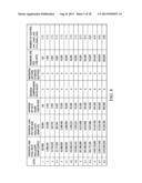 Sub-Pictures for Pixel Rate Balancing on Multi-Core Platforms diagram and image