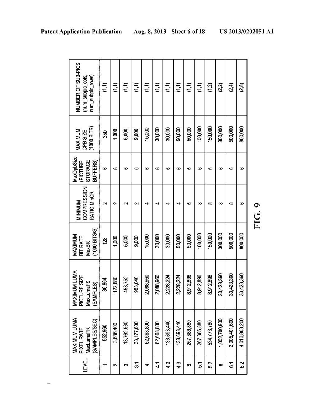 Sub-Pictures for Pixel Rate Balancing on Multi-Core Platforms - diagram, schematic, and image 07