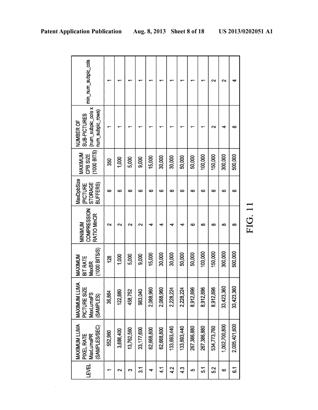 Sub-Pictures for Pixel Rate Balancing on Multi-Core Platforms - diagram, schematic, and image 09