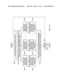 Sub-Pictures for Pixel Rate Balancing on Multi-Core Platforms diagram and image