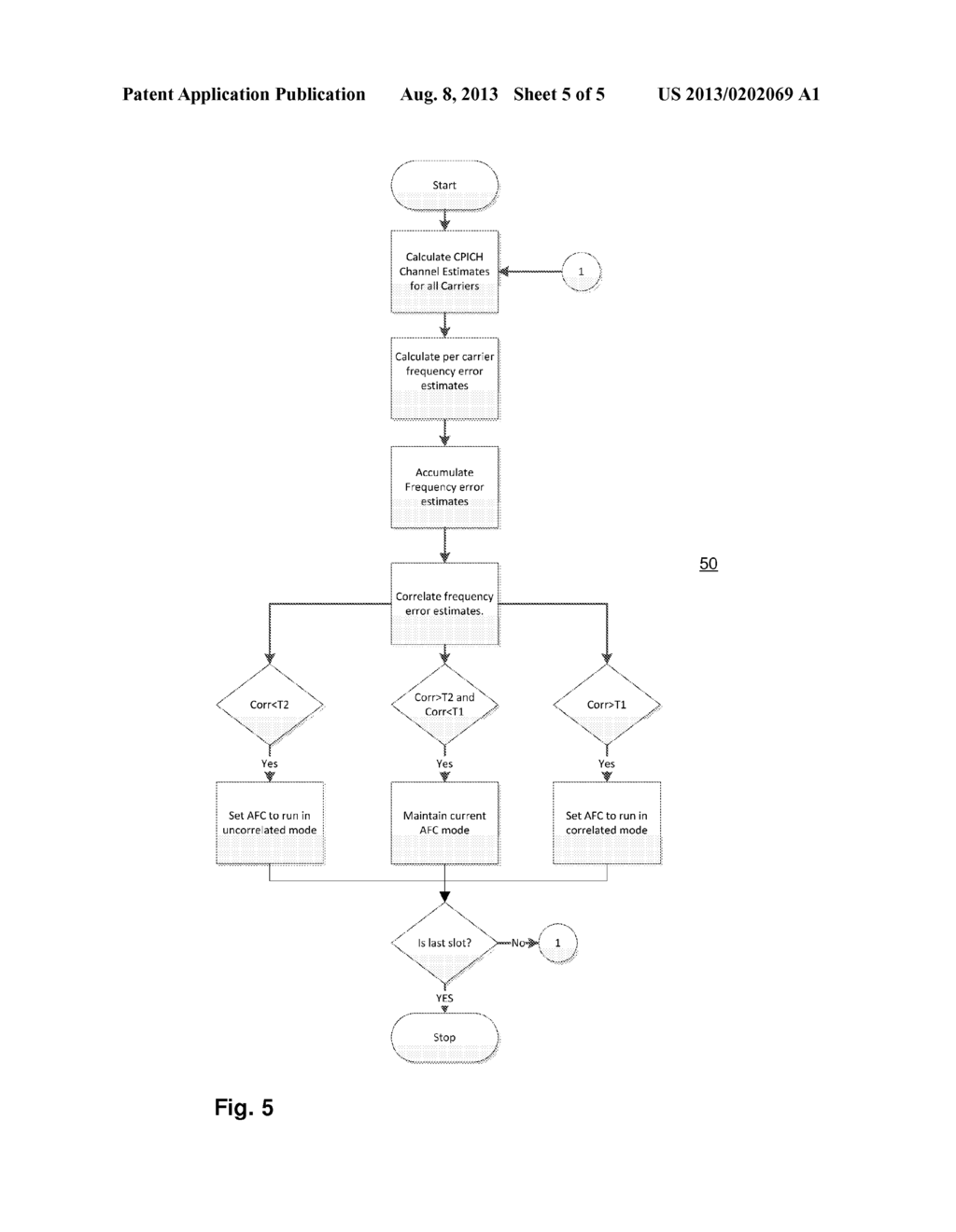 Frequency Offset Compensation for Multi-carrier Communication Systems - diagram, schematic, and image 06