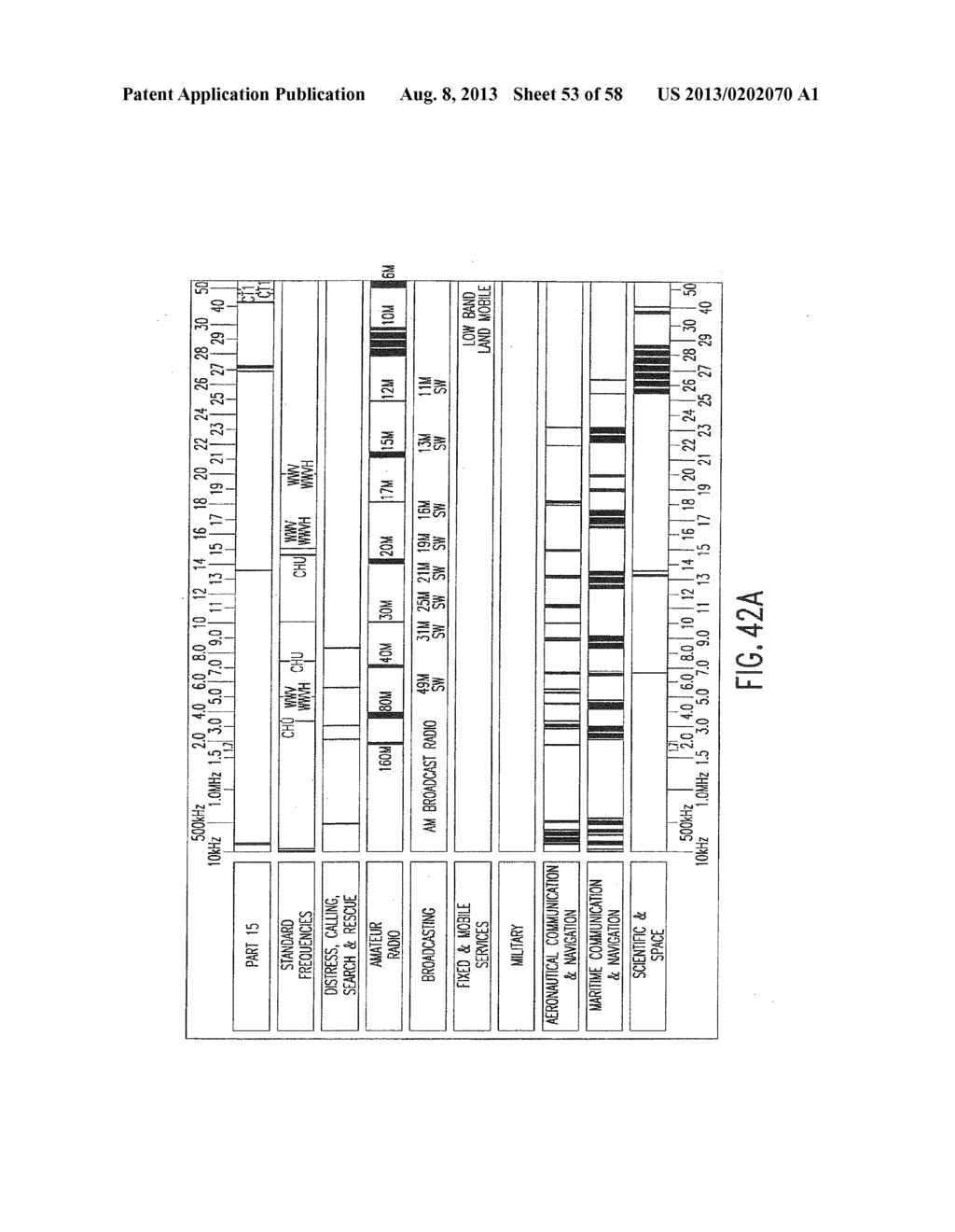 APPLICATIONS OF UNIVERSAL FREQUENCY TRANSLATION - diagram, schematic, and image 54