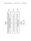 METHOD AND DEVICE FOR GENERATION OF SECRET KEY diagram and image