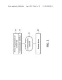 METHOD AND DEVICE FOR GENERATION OF SECRET KEY diagram and image