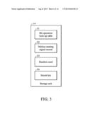 METHOD AND DEVICE FOR GENERATION OF SECRET KEY diagram and image