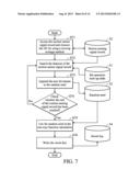 METHOD AND DEVICE FOR GENERATION OF SECRET KEY diagram and image