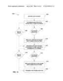 PROTECTING OPTICAL TRANSPORTS FROM CONSECUTIVE IDENTICAL DIGITS IN OPTICAL     COMPUTER NETWORKS diagram and image