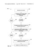 PROTECTING OPTICAL TRANSPORTS FROM CONSECUTIVE IDENTICAL DIGITS IN OPTICAL     COMPUTER NETWORKS diagram and image