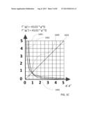 Apparatus and Method for the Time-Oriented Evaluation and Optimization of     Stereophonic or Pesudo-Stereophonic Signals diagram and image