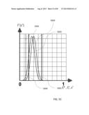 Apparatus and Method for the Time-Oriented Evaluation and Optimization of     Stereophonic or Pesudo-Stereophonic Signals diagram and image