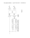 Apparatus and Method for the Time-Oriented Evaluation and Optimization of     Stereophonic or Pesudo-Stereophonic Signals diagram and image