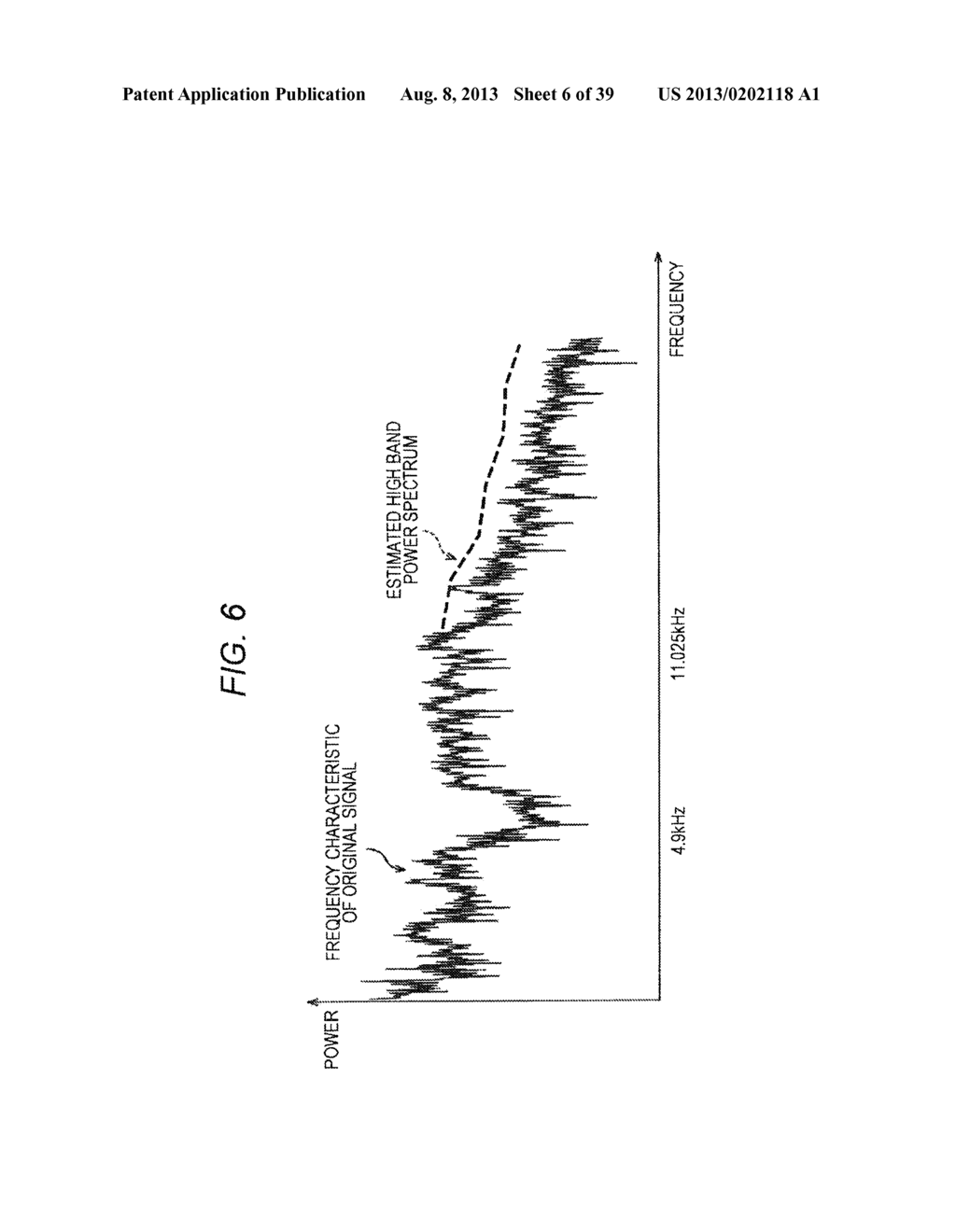 SIGNAL PROCESSING APPARATUS AND SIGNAL PROCESSING METHOD, ENCODER AND     ENCODING METHOD, DECODER AND DECODING METHOD, AND PROGRAM - diagram, schematic, and image 07