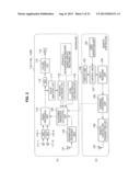 SIGNAL PROCESSING APPARATUS, SIGNAL PROCESSING METHOD, PROGRAM,SIGNAL     PROCESSING SYSTEM, AND COMMUNICATION TERMINAL diagram and image