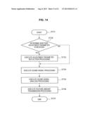 SIGNAL PROCESSING APPARATUS, SIGNAL PROCESSING METHOD, PROGRAM,SIGNAL     PROCESSING SYSTEM, AND COMMUNICATION TERMINAL diagram and image