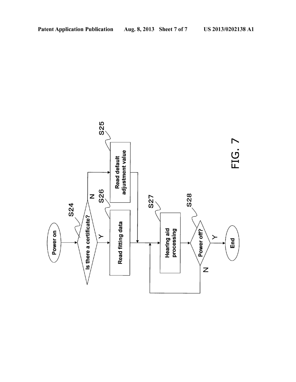 HEARING AID, HEARING AID FITTING MANAGEMENT SYSTEM, SERVER DEVICE, AND     COMPUTER DEVICE - diagram, schematic, and image 08