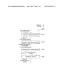 PRODUCT IMAGING DEVICE, PRODUCT IMAGING METHOD, IMAGE CONVERSION DEVICE,     IMAGE PROCESSING DEVICE, IMAGE PROCESSING SYSTEM, PROGRAM, AND     INFORMATION RECORDING MEDIUM diagram and image