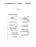 PRODUCT IMAGING DEVICE, PRODUCT IMAGING METHOD, IMAGE CONVERSION DEVICE,     IMAGE PROCESSING DEVICE, IMAGE PROCESSING SYSTEM, PROGRAM, AND     INFORMATION RECORDING MEDIUM diagram and image