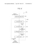 PRODUCT IMAGING DEVICE, PRODUCT IMAGING METHOD, IMAGE CONVERSION DEVICE,     IMAGE PROCESSING DEVICE, IMAGE PROCESSING SYSTEM, PROGRAM, AND     INFORMATION RECORDING MEDIUM diagram and image