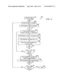 NON-LINEAR RESOLUTION REDUCTION FOR MEDICAL IMAGERY diagram and image