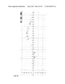 METHOD AND A SYSTEM FOR MULTI-DIMENSIONAL VISUALIZATION OF THE SPINAL     COLUMN BY VERTEBRA VECTORS, SACRUM VECTOR, SACRUM PLATEAU VECTOR AND     PELVIS VECTOR diagram and image