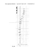 METHOD AND A SYSTEM FOR MULTI-DIMENSIONAL VISUALIZATION OF THE SPINAL     COLUMN BY VERTEBRA VECTORS, SACRUM VECTOR, SACRUM PLATEAU VECTOR AND     PELVIS VECTOR diagram and image