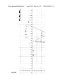 METHOD AND A SYSTEM FOR MULTI-DIMENSIONAL VISUALIZATION OF THE SPINAL     COLUMN BY VERTEBRA VECTORS, SACRUM VECTOR, SACRUM PLATEAU VECTOR AND     PELVIS VECTOR diagram and image